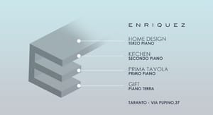 Buoni sconto Enriquez e coupon attivi per Settembre 2020