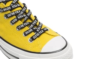 Coupon sconto 20% su una selezione di brand