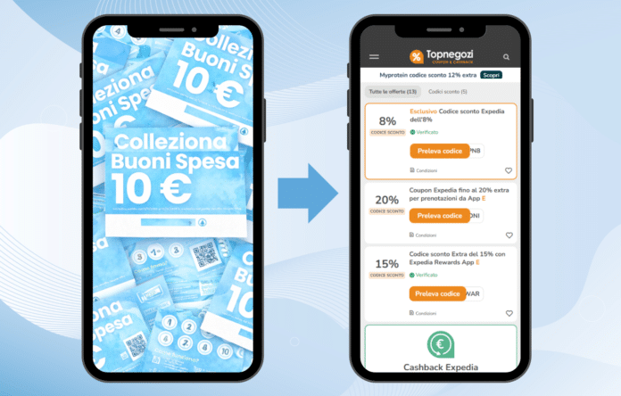 Evoluzione dei codici sconto dal coupon cartaceo al sistema digitale con codici verificati e cashback