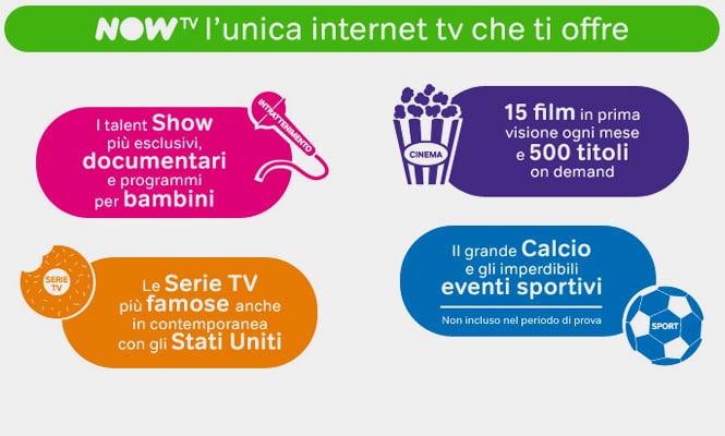 Codici e-coupon alitalia 2018