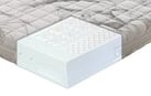 Fino al 78% di sconto Materassi in Lattice da 269€ + Spedizione gratis