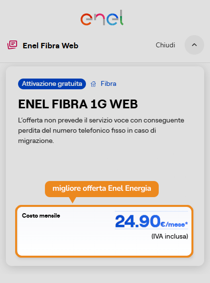 Dove inserire il codice sconto Enel Energia