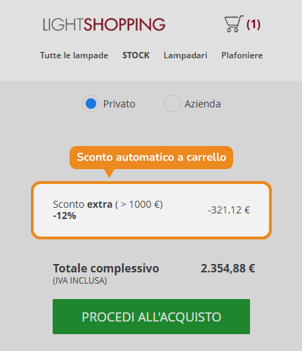 Dove inserire il codice sconto Light Shopping
